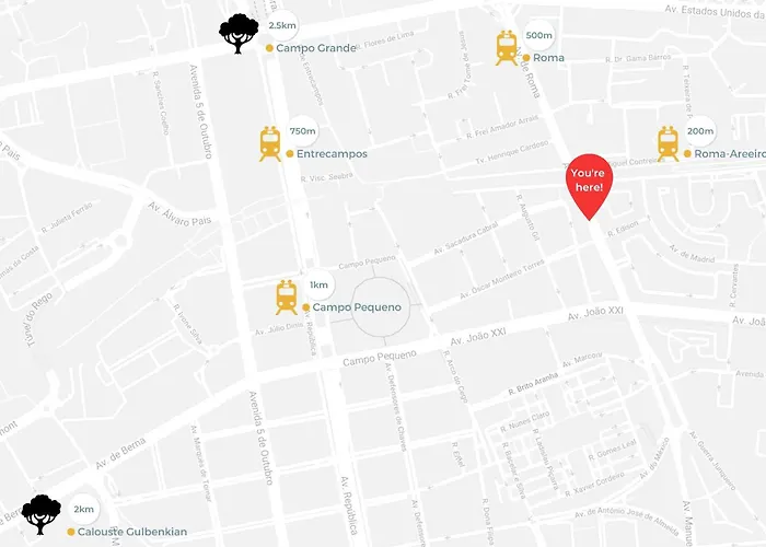 At Roma Boulevard Lissabon